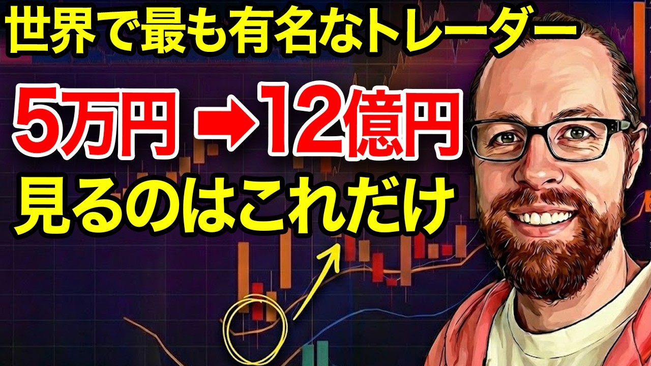5万円を12億円にした伝説の男 ロス・キャメロンのトレード手法を完全公開します。