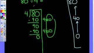 Division: Hangman (no remainder) Profile