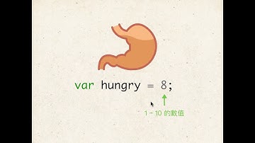 JavaScript if else 教學