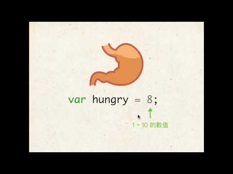 JavaScript if else 教學