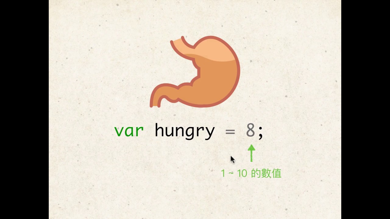 JavaScript if else 教學 - YouTube