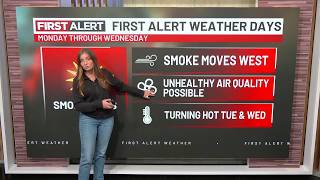 Sunday evening weather forecast (8/2)