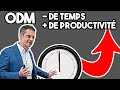 Tre plus productif  compartimenter son temps  moins de temps   de productivit