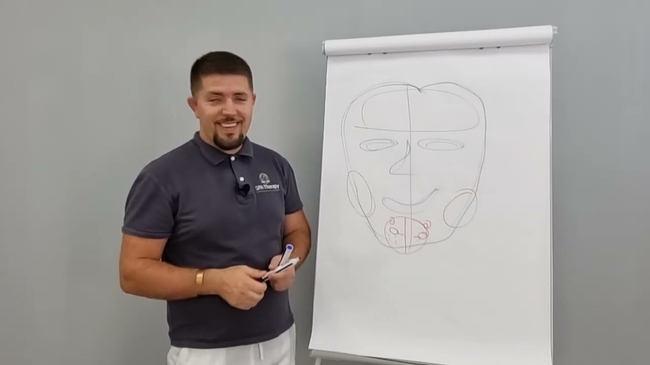 Ce informație ne spune fața noastră / Școală de Masaj Spa Therapy