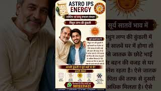 Astrology #shortvideo #indianwisdom #reels #palmistry #jotish