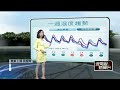 氣象變化