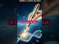 Edição de DNA: Estamos criando monstros ou deuses? 🧬  #carljung  #curiosidades