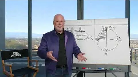 Eric Worre - Skill 4 - Follow up      7 Skills To Become Network Marketing Pro