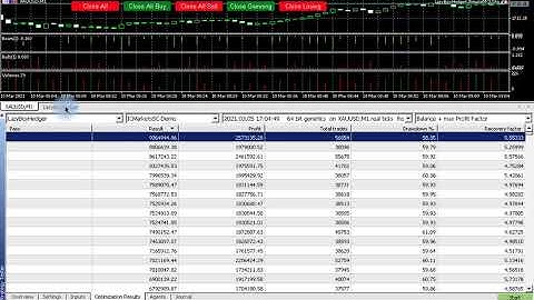 MetaTrader 5 optimization how to LazyBoy Ultimate EA