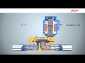 Принцип работы электромагнитного нормально закрытого клапана
