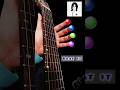 Beat It - Michael Jackson (Guitar Tutorial) #beatit #michaeljackson #guitar