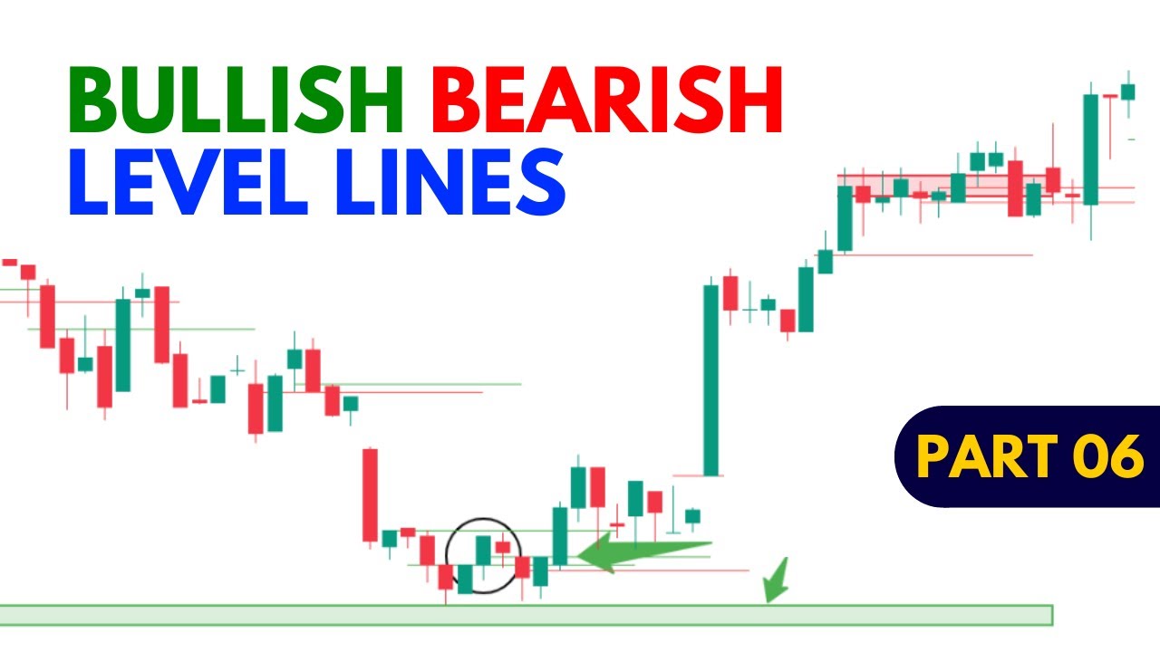 Bullish Bearish Level Lines at Support & Resistance | PART 6 | Buy at ...