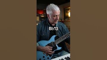 Thumbnail of What I Learned From “Kid Charlemagne” #guitar #steelydan #larrycarlton #guitarlesson #shorts