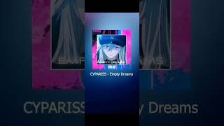 Compilation Of The Best Phonk Music Part 1,2,3,4 And 5