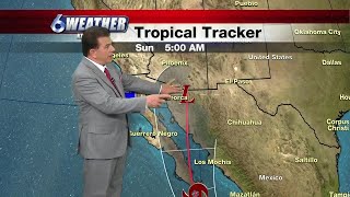From Drought to Deluge