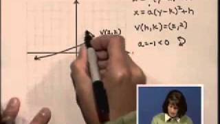 Lial Algebra for College Students Ch10 Ex21