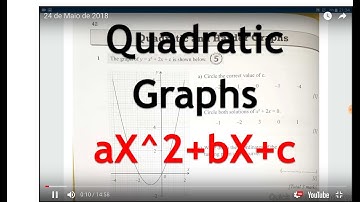 Quadratic Graphs E01 - GCSE Revision - Quick Maths Academy