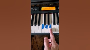Thumbnail of How to play "The Entertainer" by Scott Joplin (easy way)