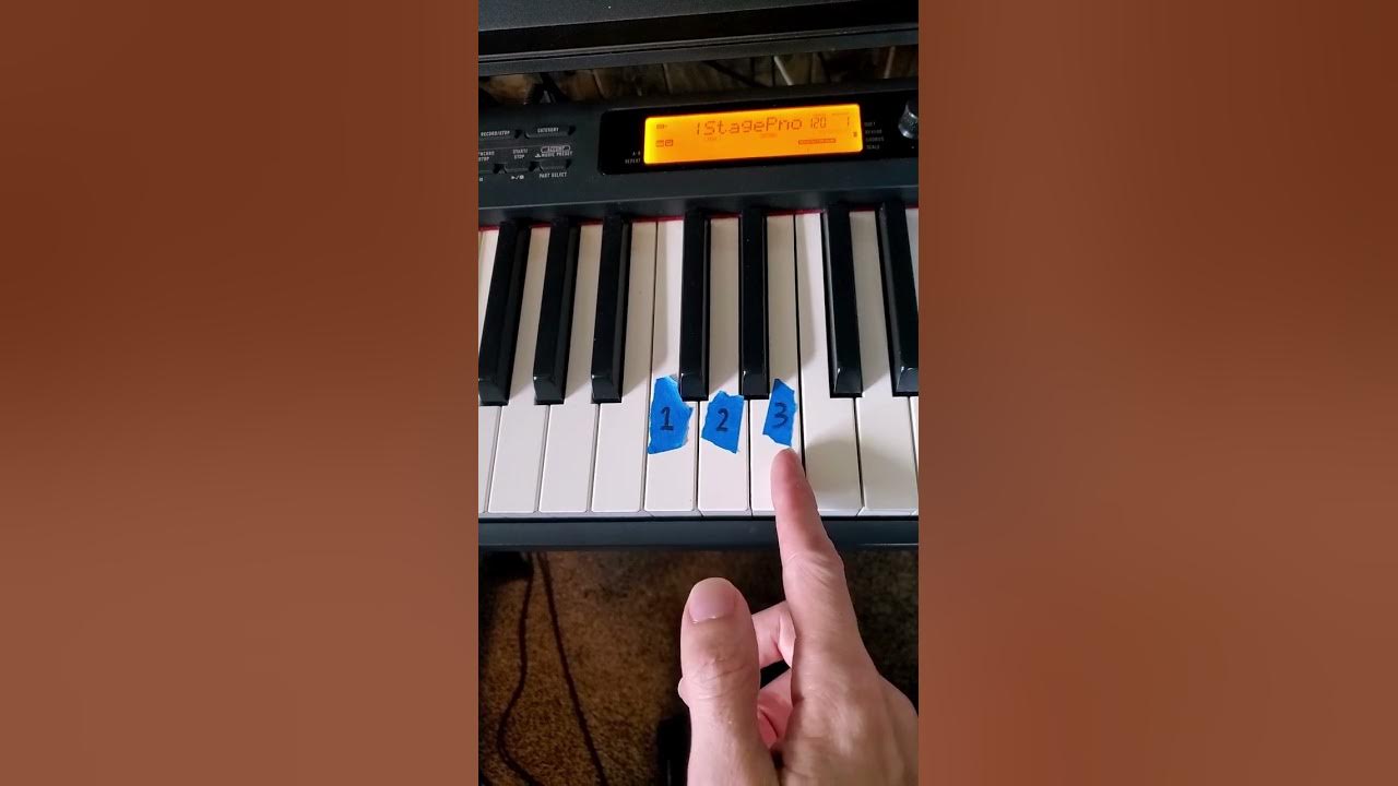How to play "The Entertainer" by Scott Joplin (easy way)