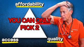 EP31 - The Vet Access to Care Dilemma Balancing Cost Quality Capacity The VetPractice Playbook