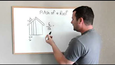 Roof Pitch and How-to Manipulate rise over run