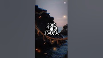 2050年都道府県推定人口ランキング！ #地理系 #ランキング #地理系を救おう #バズれ #shorts
