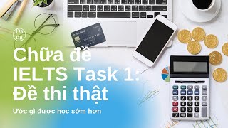 IELTS WRITING TASK 1: CHỮA ĐỀ THI THÁNG 7 Và THÁNG 4 2021 IELTS WRITING TASK 1: CHỮA ĐỀ THI THÁNG 7 Và THÁNG 4 2021