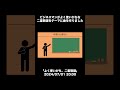 ビジネスマンがよく使いがちな二重敬語をテーマに曲を作りました。7/1の20時に公開します。#gumi #オリジナル曲 #ボカロ #仕事 #本当は今日投稿だった