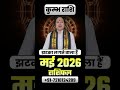 Kumbh Rashi May 2026 | Astro aaj ! Health, Career, Money, Love, Relationship| Rahsifal2026