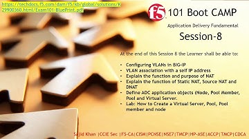 F5 LTM 101 Exam Part 8