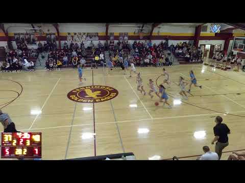 Fennimore High School vs Mineral Point High School Womens Varsity Basketball