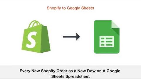 Connect Shopify to Google Sheets and automatically sync the orders to Google Sheets