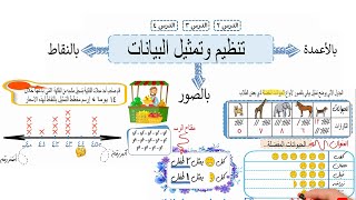 تمثيل البيانات ( بالاعمدة - بالصور - بالنقاط ) 😎 للصف الثالث الابتدائي