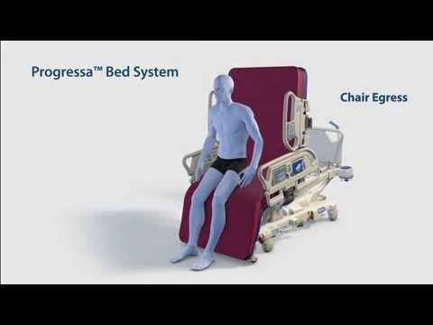 Progressa Bed System, manufactured and submitted by Hill Rom, Inc  USA