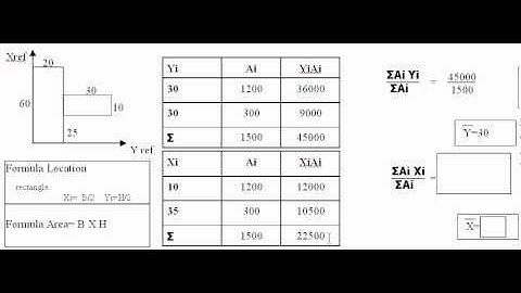 Centroid Tutorial 3 rectangle 001