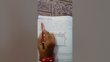 Part-1 Class-5 Chapter-8 Microsoft Excel 2010