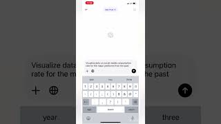 How To Visualize Data Using CHATGPT #datavisualization #dataprivacy #dataanalytics #dataanalysis