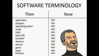 Compilation #99 (r/ProgrammerHumor Hot Posts)