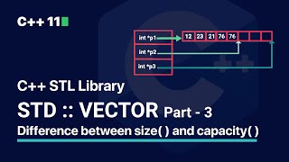 C++ STL Library | STD :: VECTOR | Part 3 | Difference Between size() and capacity()