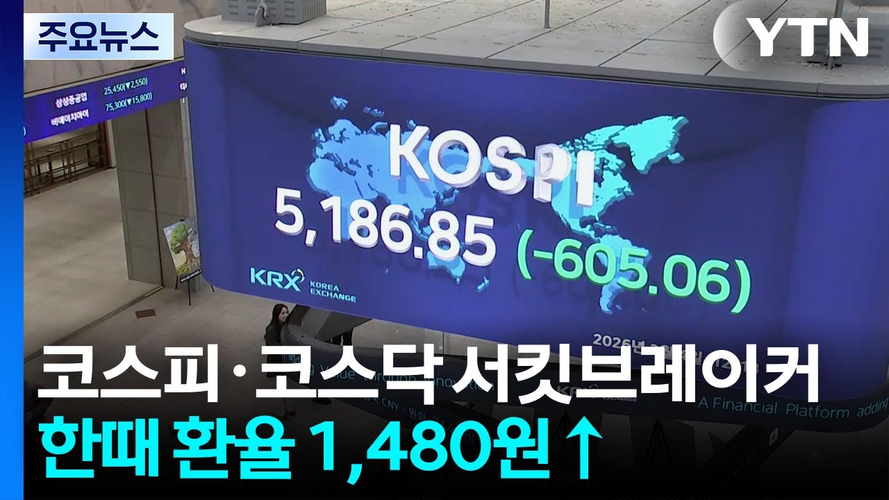 코스피·코스닥 서킷브레이커...한때 환율 1,480원↑ / YTN