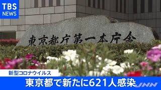 【速報】東京都 新たに６２１人の感染発表【新型コロナ】
