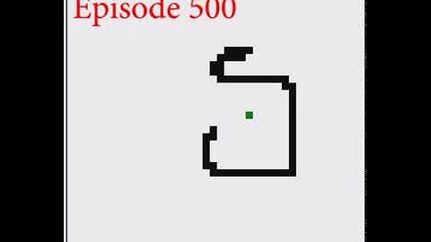 Reinforcement Learning - Snake Game