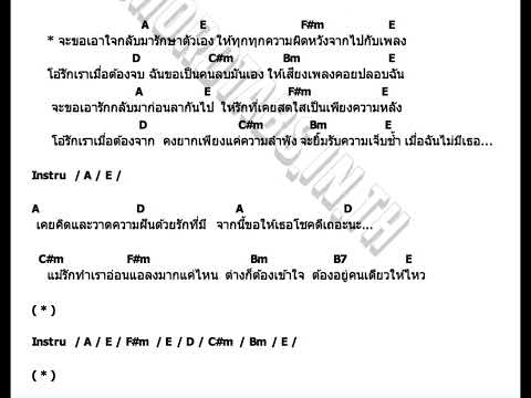 คอร์ด ให้ทุกความผิดหวังจากไปกับเพลง : เสมือนฝัน