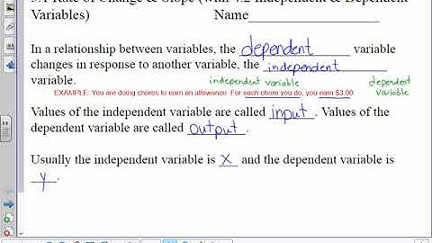5 1 IV, DV, Rate of Change, Slope Video #1