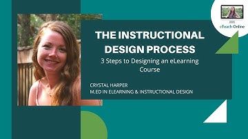 The Instructional Design Process - 3 Steps to Designing an eLearning Course