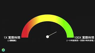 Seavoice Decoder 100X Speedup - Chinese 中文