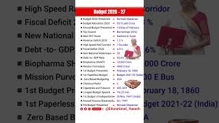 Budget 2026-27 | Budget Important Questions | बजट 2025-26 | Budget 2026 #budget2026 #shorts