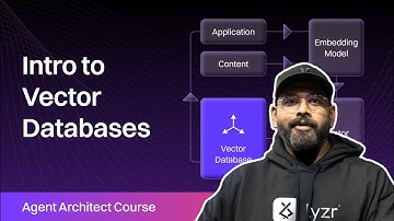 Why Vector Databases Are Still the Heart of AI Retrieval in the Age of 1M Context Windows?