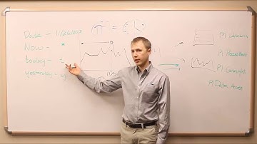 OSIsoft  PI Basics - PI System의 시간표현