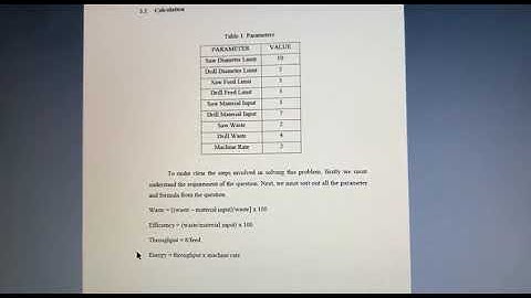 BDA24202 COMPUTER PROGRAMMING SECTION 6 - FARAH BINTI ROSLAN CD170030